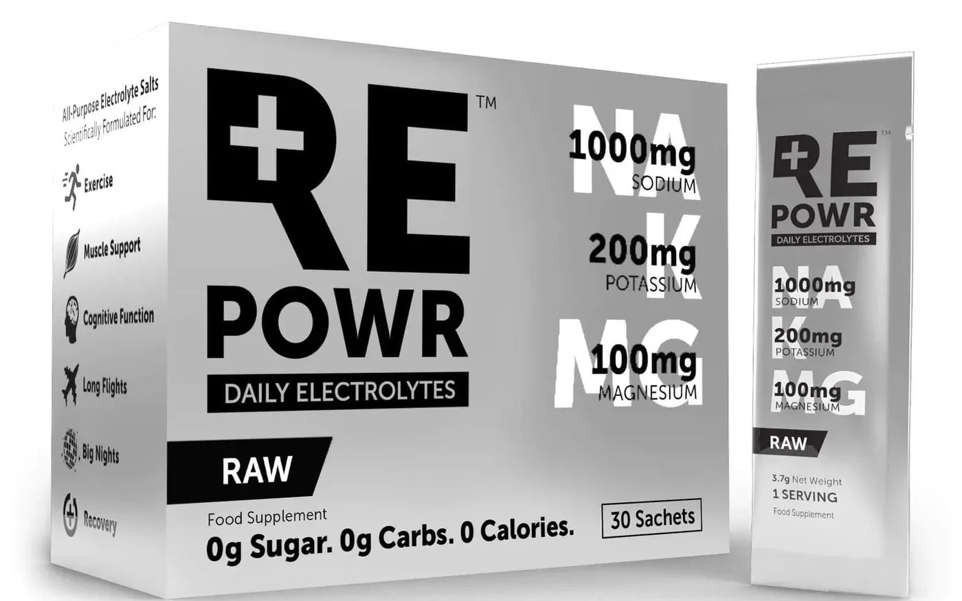 1. REPOWR - Best Overall / Cleanest Formulation - Electrolyte powder and water preparation for daily hydration